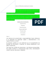 Conflictos en Diferentes Sistemas de Valores