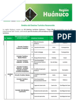 PLANTILLA DESTINOS HUANUCO Feb22 PDF