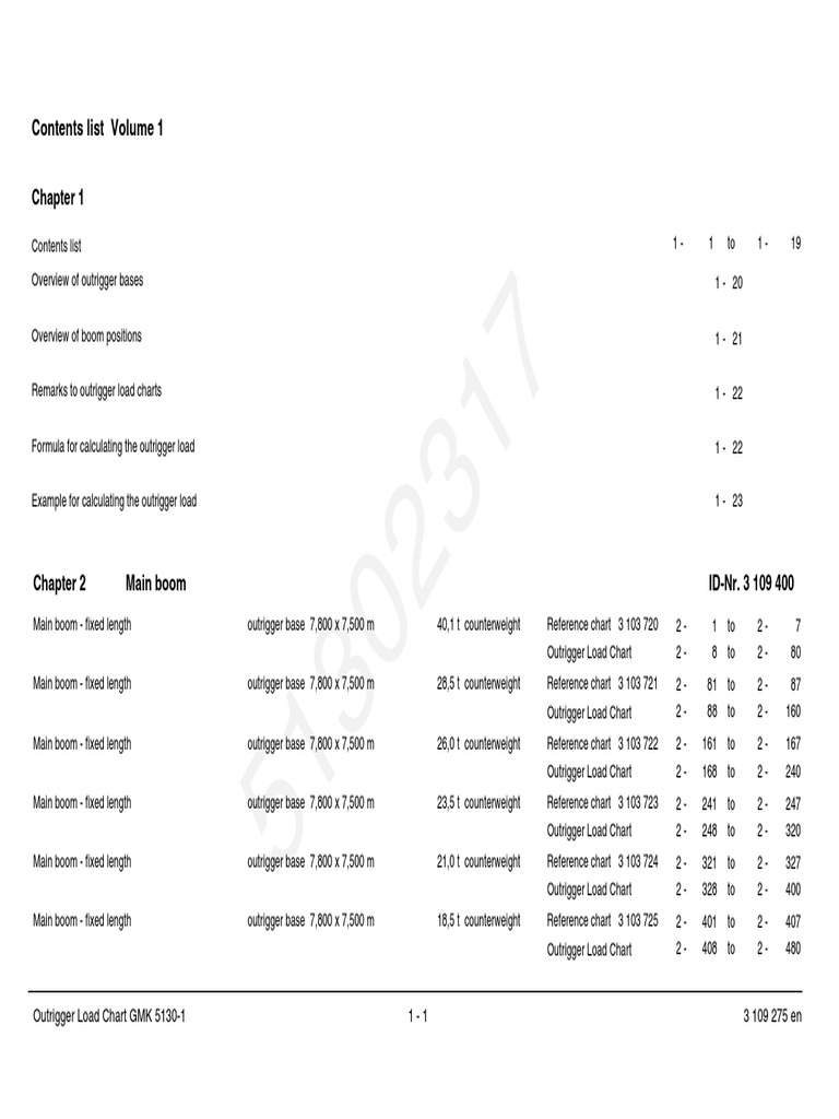 Outrigger Load Chart Vol 1 PDF