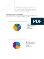 RESULTADOS 