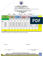 EsP 3-4th - Proficiency-Level-1-g10-3rd