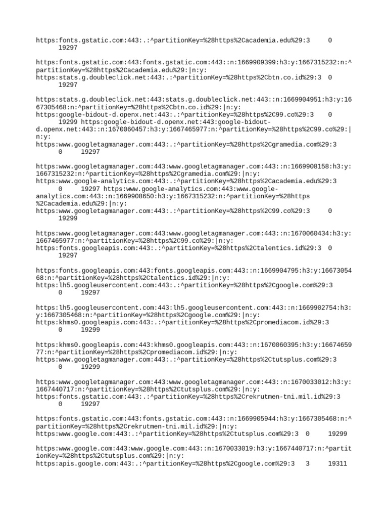 Web Traffic Data Analysis | PDF