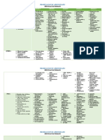 Priorizaciòn de Aprendizajes