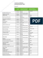 Liste-Eh Unitaires - Janv2023 Sitegp v1