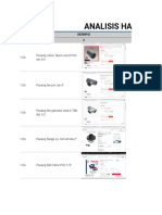 Analisis Harga Satuan 2