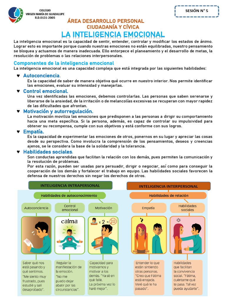 Habilidades de la Inteligencia Emocional | PDF | Las emociones | Ansiedad