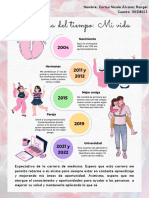 Tarea 1. Álvarez Rangel Corina Nicole. 110218553 PDF