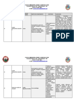 Plano de Curso Anual Língua Inglesa 6º Ao 9º Ano - 2023