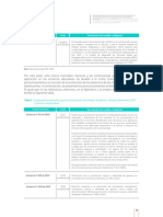 Orientaciones Manuales de Convivencia - ISBN-21-41