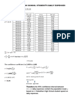 Daily expenses of Kalubihon High School students