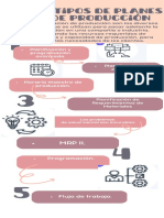 Infografía de Proceso Por Pasos Estilo Técnico Profesional Cuadros de Colores Fondo Negro