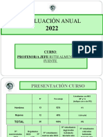 ED. PARVULARIA Evaluación ANUAL Curso 2022 Ruth