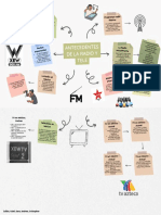 Mapa Mental - Radio y TV