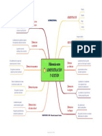 Diferencia Entre ADMINISTRACIÓN Y GESTIÓN