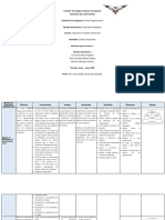 DiseñoOrganizacional CuadroComparativo