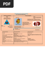 Download historia natural de la Insuficiencia renal crnica  by Mitch Peraza SN64237206 doc pdf