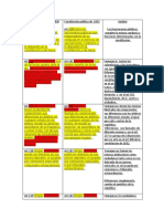 Constitucion Del 30,32 y 43