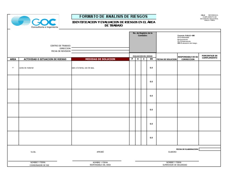 Formato De Analisis De Riesgos 2020 Pdf