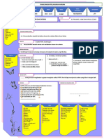 RANCANGAN PELAJARAN HARIAN