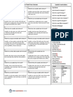 French Intermediate Food Oral - Drills Two - Tenses