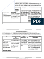 Cierre Pedagogico 2022