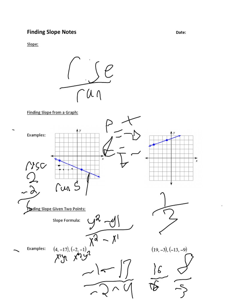 Slope Calculation Techniques | PDF | Teaching Methods & Materials