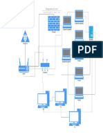 Diagrama de Red PDF