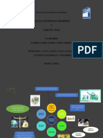 3CM12 - Desarrollo y Crecimiento Economico - Garcia Jimenez Elmer - Economia