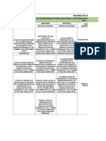 Matriz de Consistencia