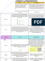 Modern Purple Green Package Comparison Chart Graph PDF