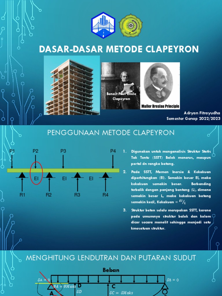 DASAR-DASAR METODE CLAPEYRON 1 | PDF