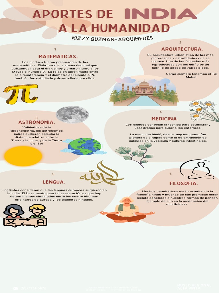 Ochagavía visual data 5