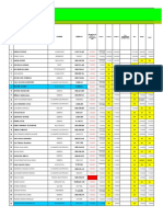 Control Capacitaciones 2023