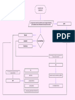 Fuentes del derecho: clasificación y tipos