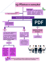 Nacionalidad y Residencia