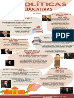 Políticas Educativas PDF