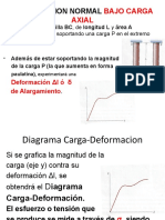 Diagrama Tension Deformacion Del Acero