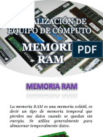 Evolución memorias RAM