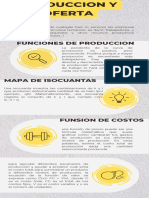 Microeconomia Infografia 2 PDF