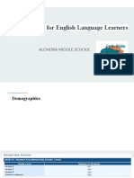 Site Resources For English Language Learners 1