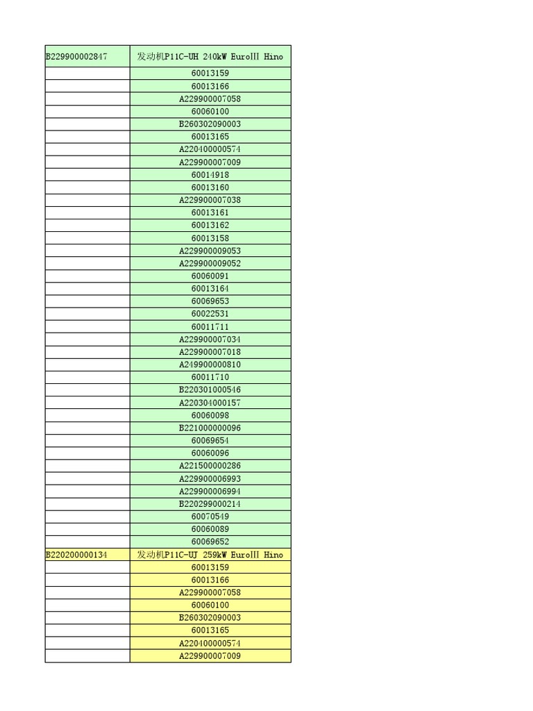 Hino Engine List