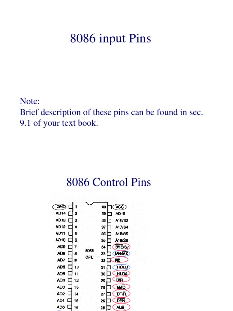 8086 Microprocessor Input Pins Explained | PDF | Input/Output | Central ...
