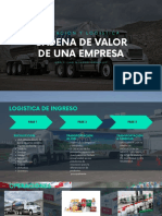 Cadena de Valor de Una Empresa