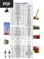 Saban's Mechanical Repairs Overview | PDF | Land Vehicles