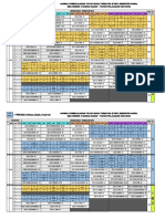 Jadwal PTMT - Untuk Guru