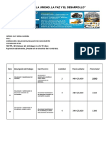 Proforma2 SALAS PDF