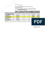 2. Lampiran I Rincian DD 2021-2