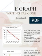 Writing Task 1 Line Graph Các Mẫu Hình