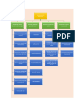 MATERIAL DE APOYO. UNIDAD IVClasificación de Andreasen 