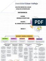 Mapa Conceptual Crecimiento y Desarrollo Craneofacial PDF